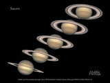 Saturn's rings at different angles...